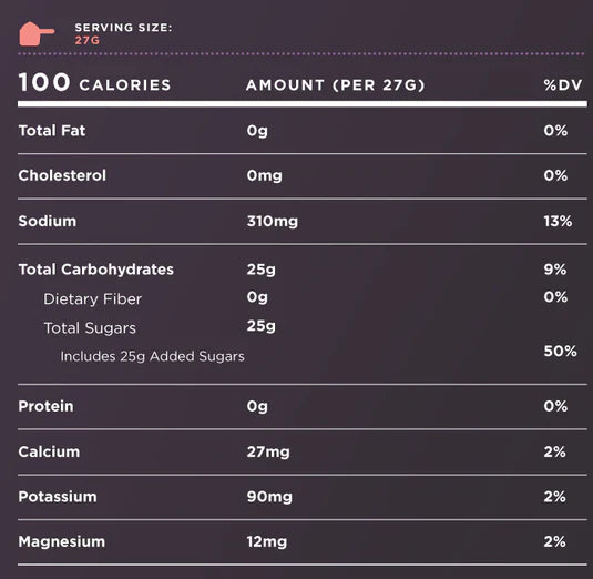 Tailwind Endurance Fuel Limón